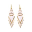 Boucles d'oreilles Marylin Nacré