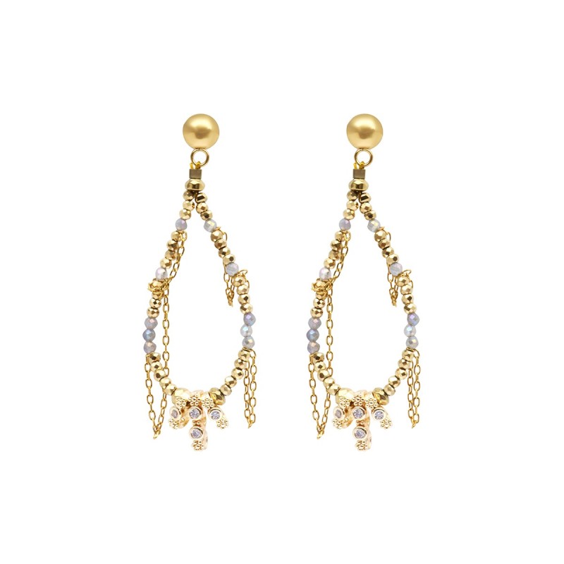 Boucles Camelia Labradorite