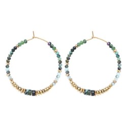 Boucles d'oreilles Rim turquoise