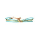 Bracelet Blue ocean Mia